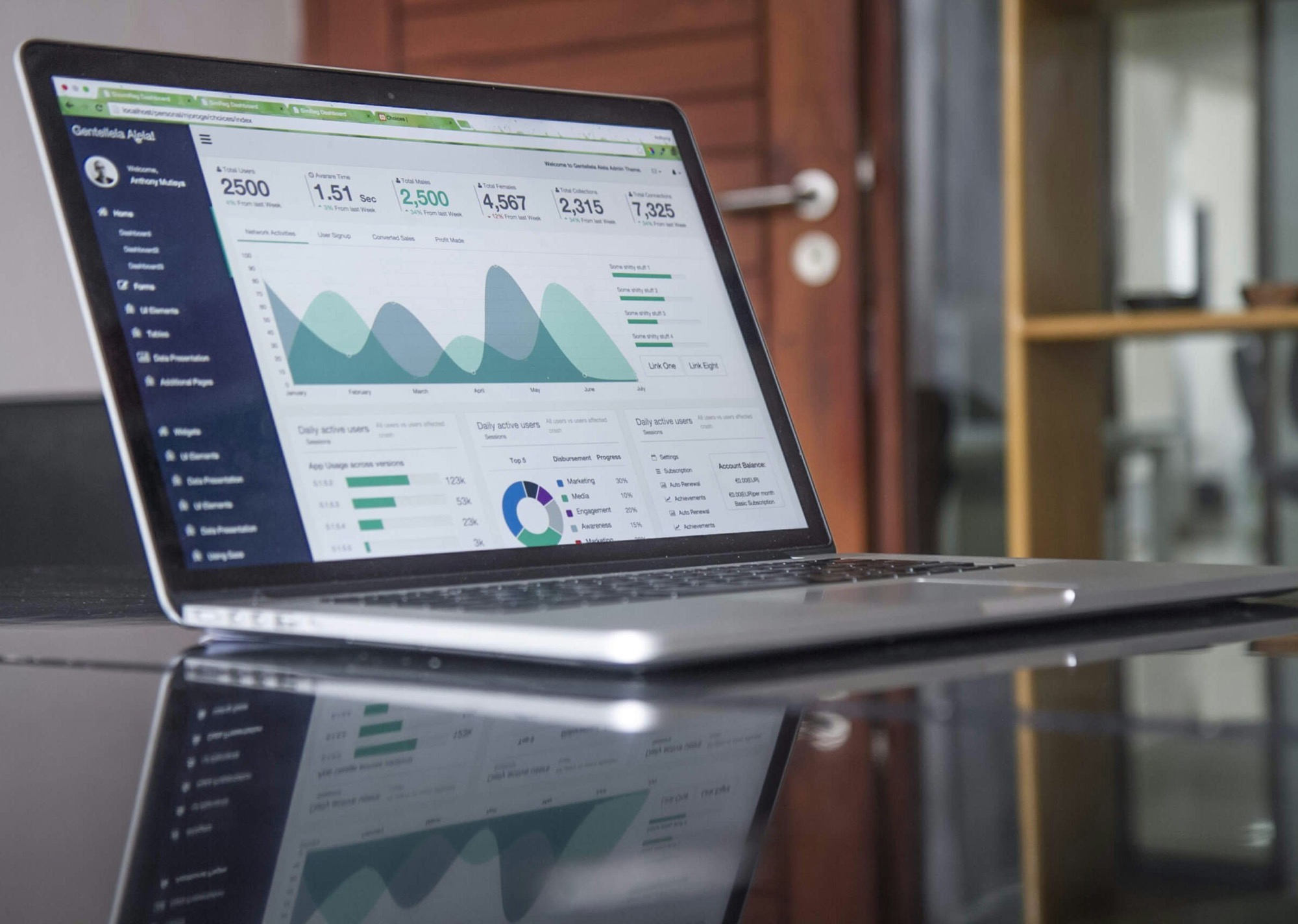 Laptop showing a bookings and revenue analytics dashboard